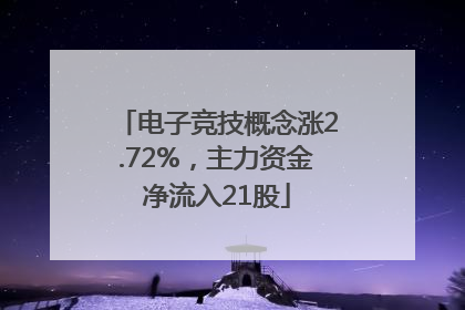 电子竞技概念涨2.72%，主力资金净流入21股